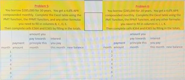 Problem 5: You borrow $285,000 for 30 years. You get a 4.6% APR compounded monthly. Complete the Excel table