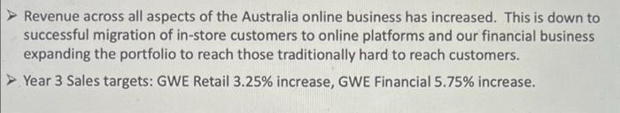 Revenue across all aspects of the Australia online business has increased. This is down to successful migration of in-store c