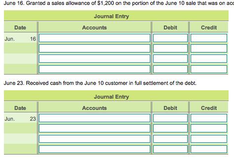 June 16. Granted a sales allowance of $1,200 on the portion of the June 10 sale that was on aco Journal Entry Date Accounts D