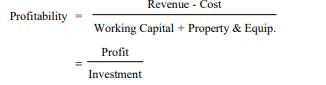Profitability Revenue - Cost Working Capital + Property & Equip. Profit Investment