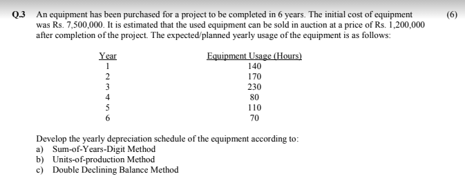 (6)Q. An equipment has been purchased for a project to be completed in 6 years. The initial cost of equipmentwas Rs. 7,500,