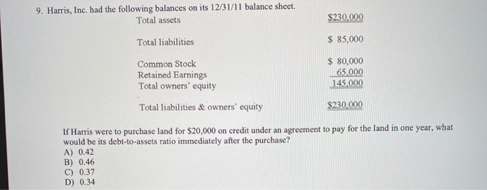 9. Harris, Inc. had the following balances on its 12/31/11 balance sheet.Total assets$230,000Total liabilities$ 85,000Co