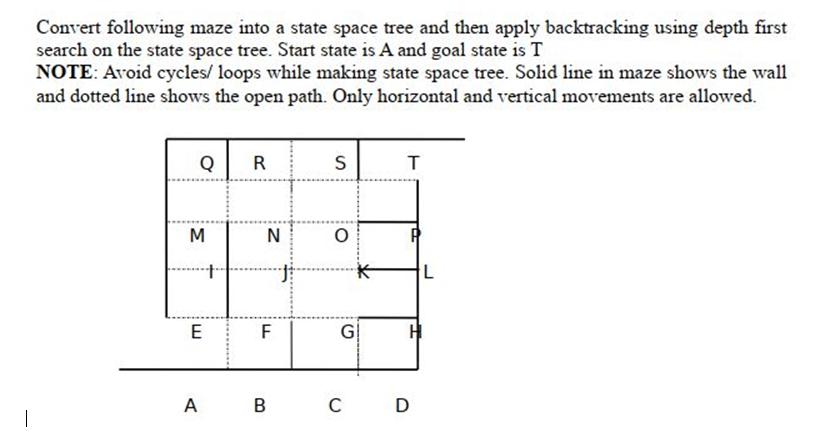 | Convert following maze into a state space tree and then apply