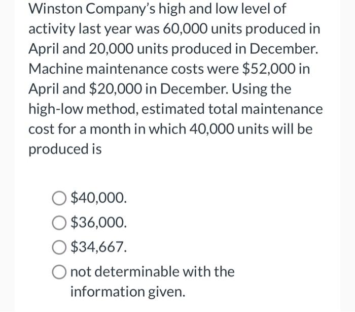 Winston Companys high and low level ofactivity last year was 60,000 units produced inApril and 20,000 units produced in De