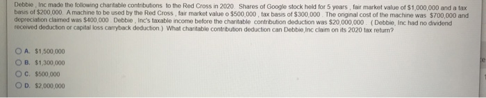 Debbie, Inc made the following charitable contributions to the Red Cross in 2020. Shares of Google stock held for 5 years, fa
