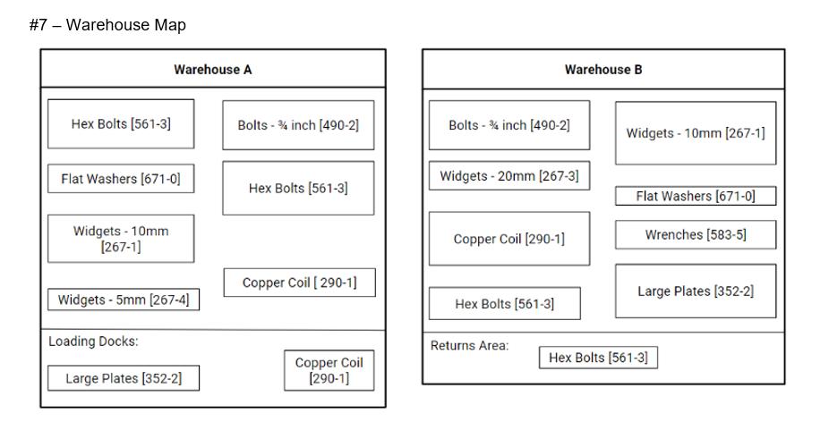 #7 - Warehouse Map Warehouse A Warehouse B Hex Bolts (561-3) Bolts - 4 inch [490-2] Bolts - % inch [490-2] Widgets - 10mm (26
