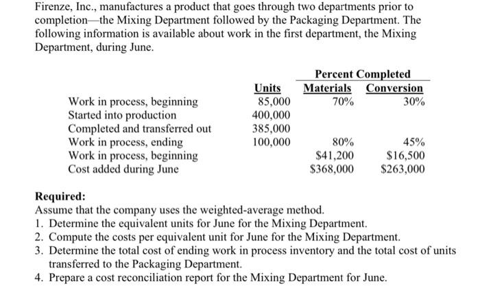 Firenze, Inc., manufactures a product that goes through two departments prior tocompletion?the Mixing Department followed by