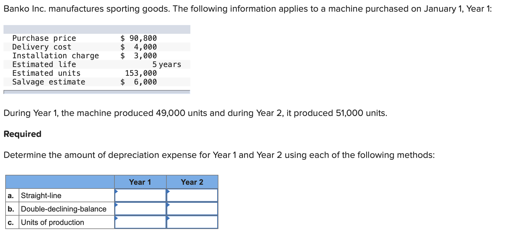 Banko Inc. manufactures sporting goods. The following information applies to a machine purchased on January 1, Year 1:Purcha