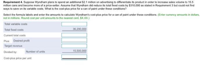 Requirement 4. Suppose Wyndham plans to spend an additional $2.1 million on advertising to differentiate its product in order