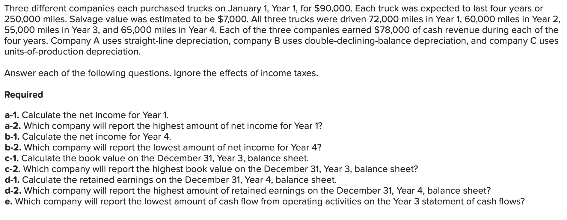 Three different companies each purchased trucks on January 1, Year 1, for $90,000. Each truck was expected to last four years