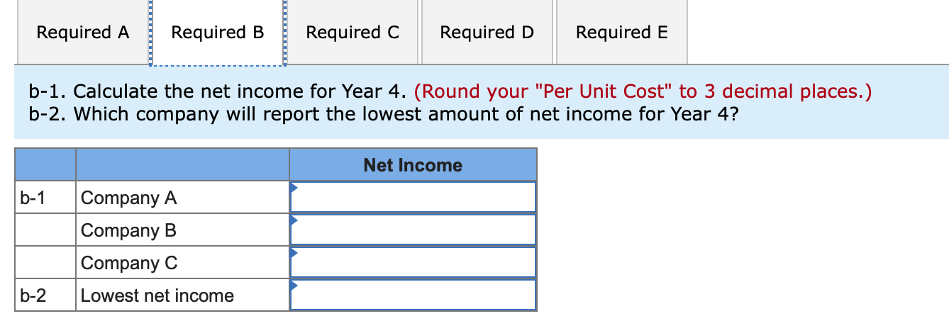 Required ARequired BRequired CRequired DRequired Eb-1. Calculate the net income for Year 4. (Round your Per Unit Cost