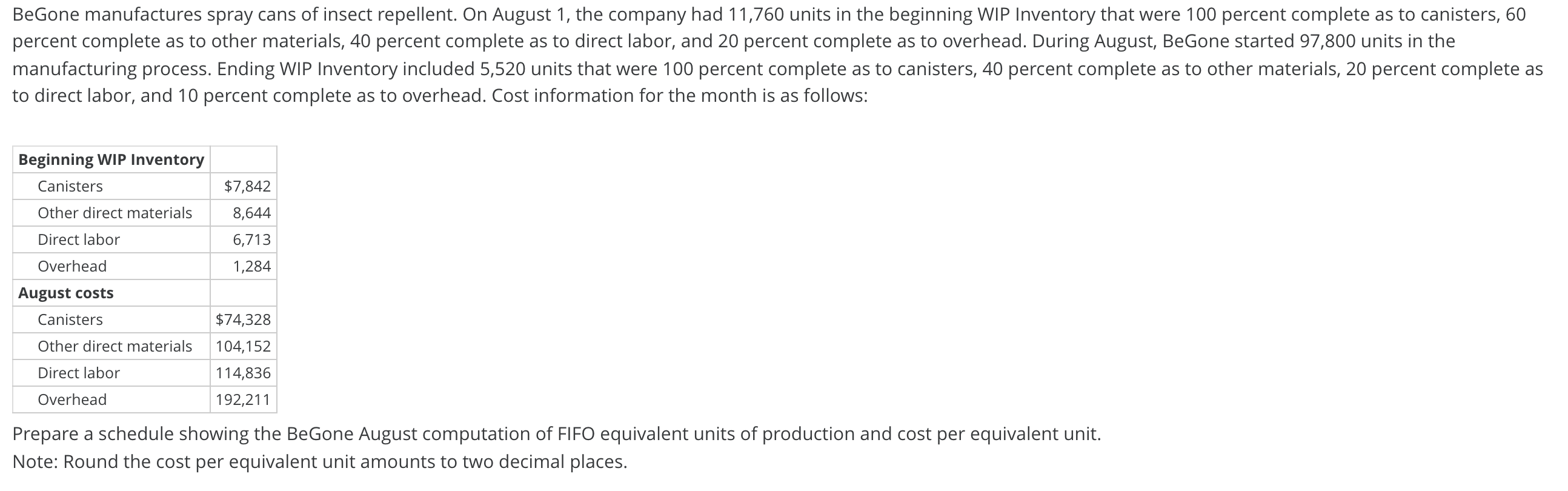 BeGone manufactures spray cans of insect repellent. On August 1, the company had 11,760 units in the beginning WIP Inventory