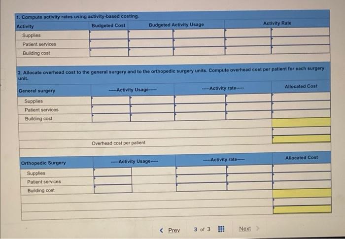 Budgeted Activity UsageActivity Rate1. Compute activity rates using activity-based costingActivityBudgeted CostSupplies
