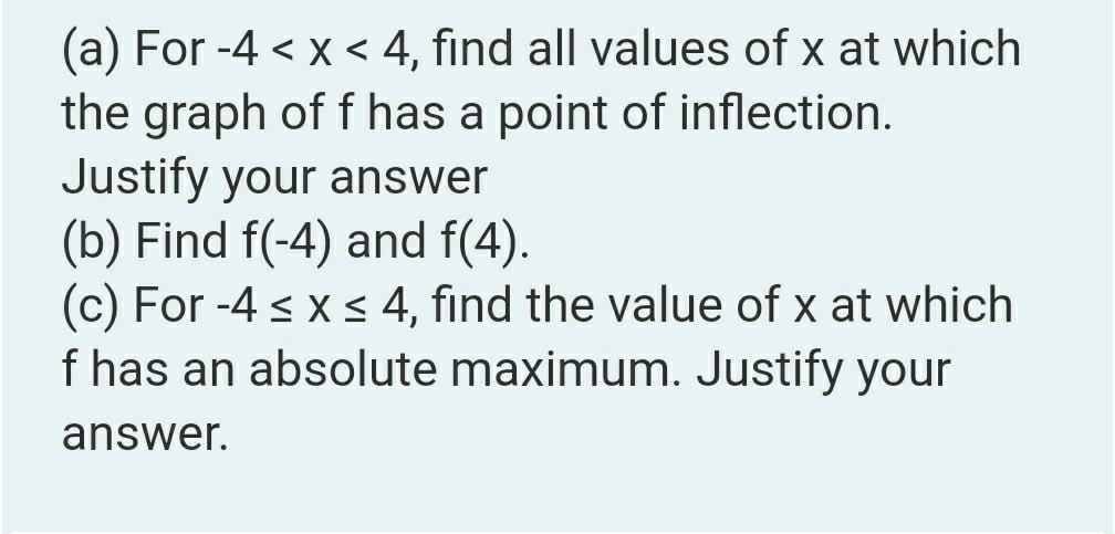 (a) For -4 < x < 4, find all values of x at which the graph off has a point of inflection. Justify your answer (b) Find f(-4)