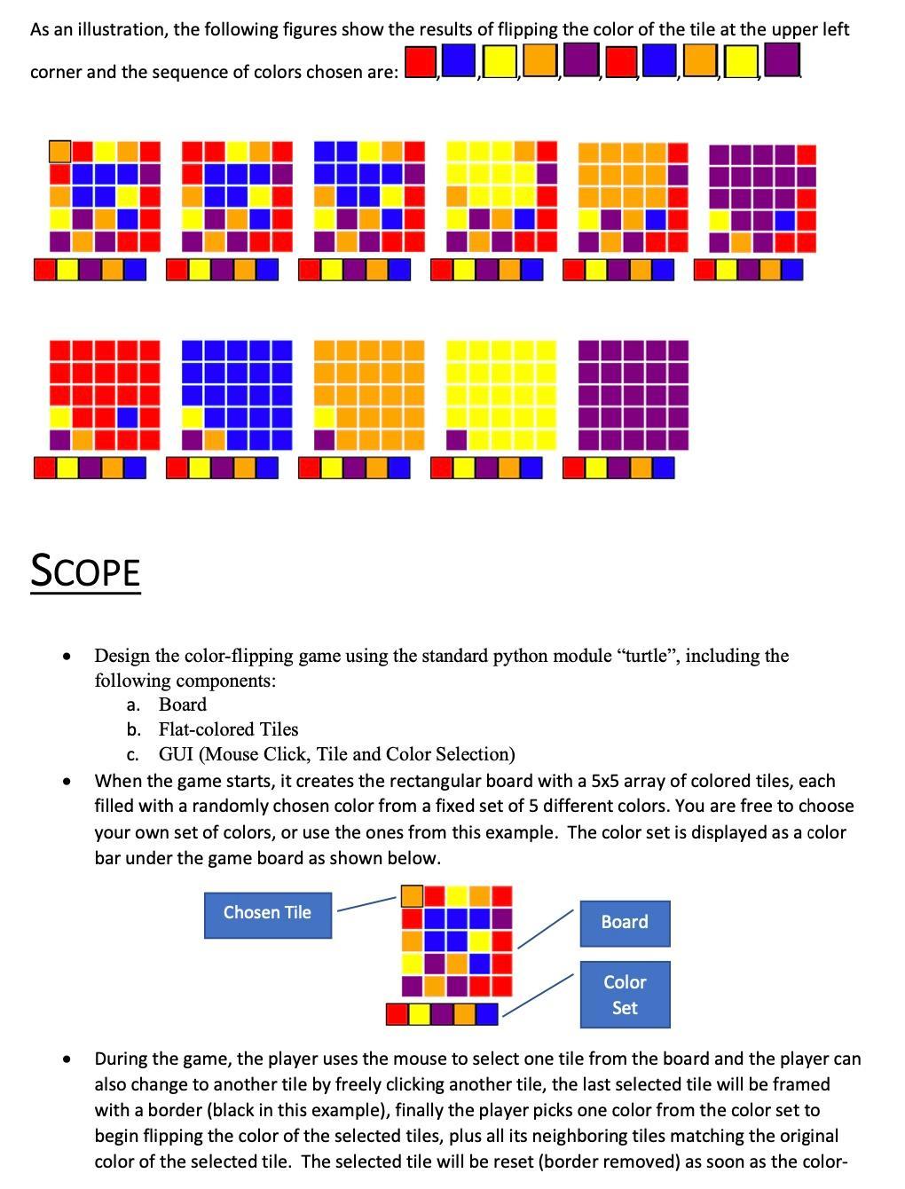 As an illustration, the following figures show the results of flipping the color of the tile at the upper left corner and the