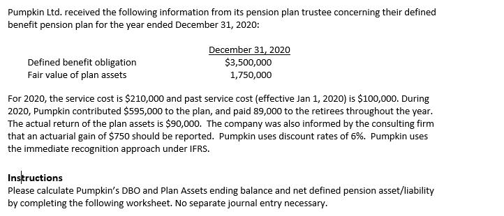 Pumpkin Ltd. received the following information from its pension plan trustee concerning their defined benefit pension plan f