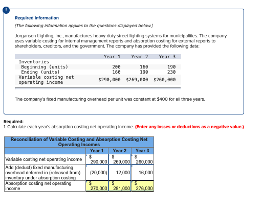Required information{The following information applies to the questions displayed below.)Jorgansen Lighting, Inc., manufact