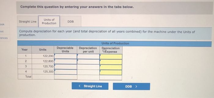 Complete this question by entering your answers in the tabs below.OokStraight LineUnits ofProductionDDBCompute deprecia