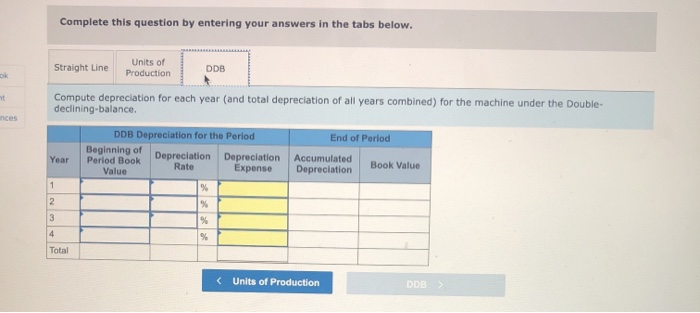 Complete this question by entering your answers in the tabs below.Straight LineUnits ofProductionDDBokhtCompute deprec