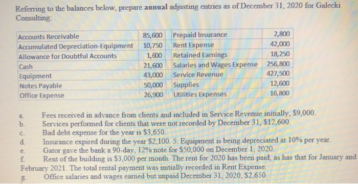 Referring to the balances below, prepare annual adjusting entries as of December 31, 2020 for GaleckiConsulting:Accounts Re