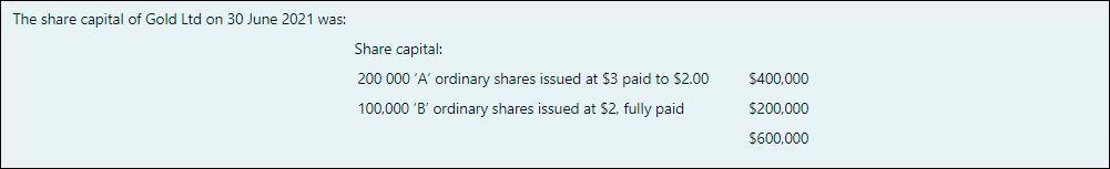 The share capital of Gold Ltd on 30 June 2021 was: Share capital: $400,000 200 000 A ordinary shares issued at $3 paid to $