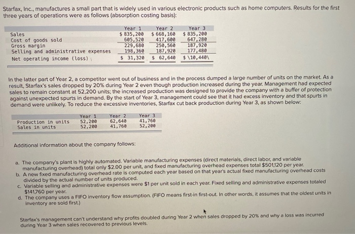Starfax, Inc., manufactures a small part that is widely used in various electronic products such as home computers. Results f