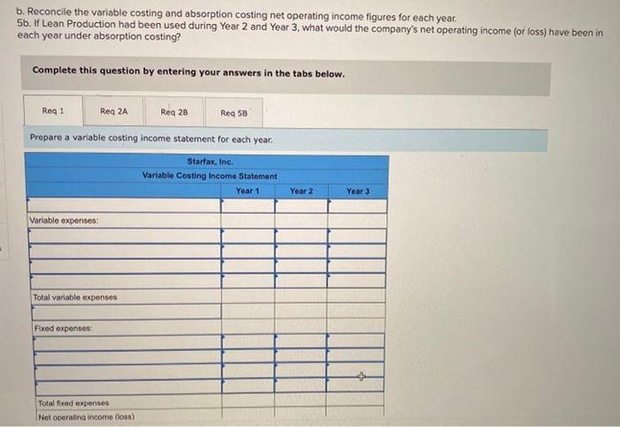 b. Reconcile the variable costing and absorption costing net operating income figures for each year.5b. If Lean Production h