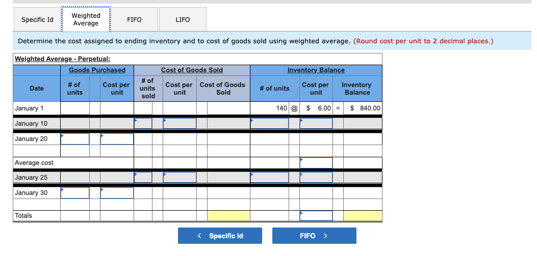 Specific IdWeightedAverageFIFOLIFODetermine the cost assigned to ending inventory and to cost of goods sold using weight