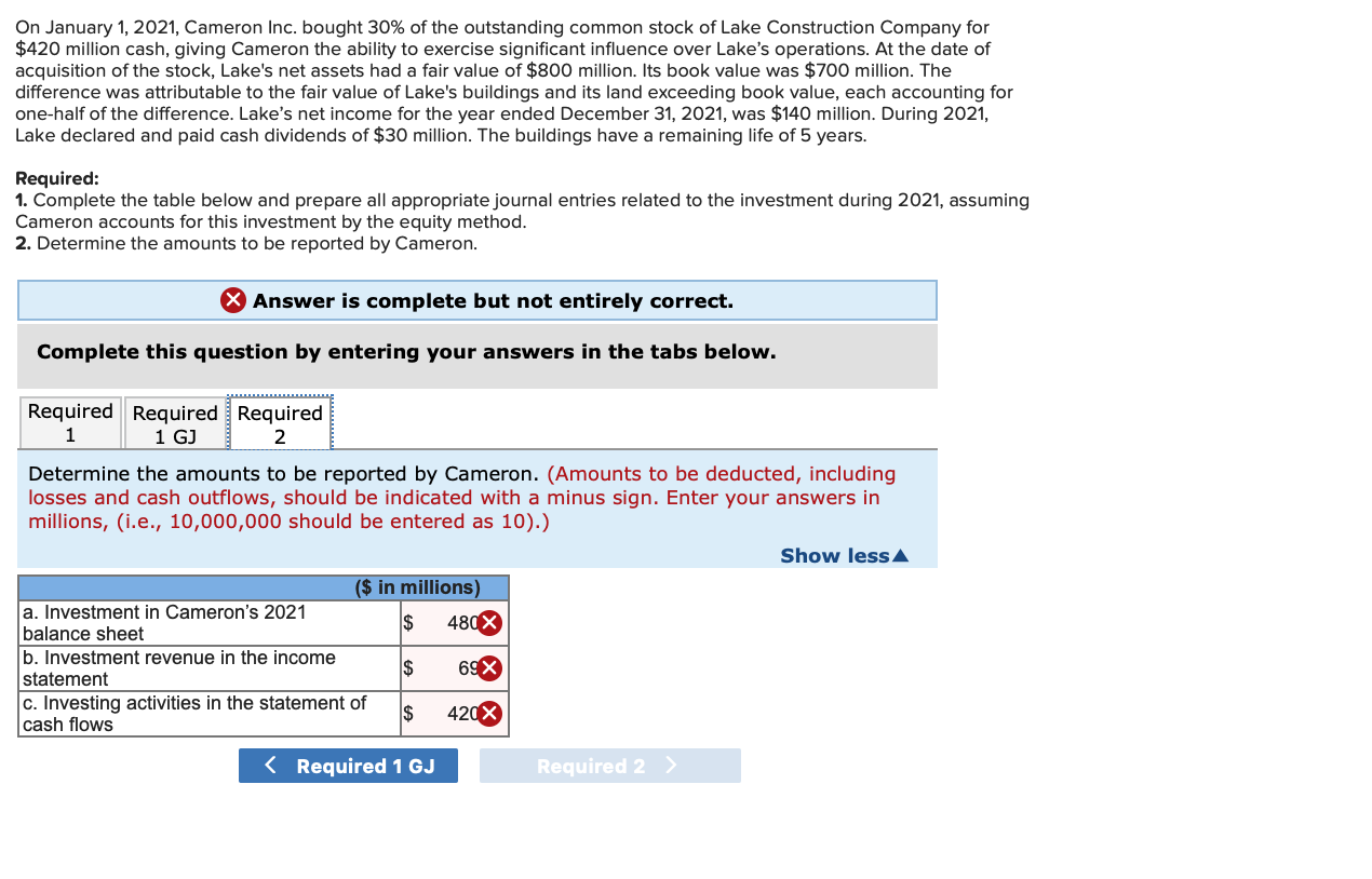 On January 1, 2021, Cameron Inc. bought 30% of the outstanding common stock of Lake Construction Company for$420 million cas