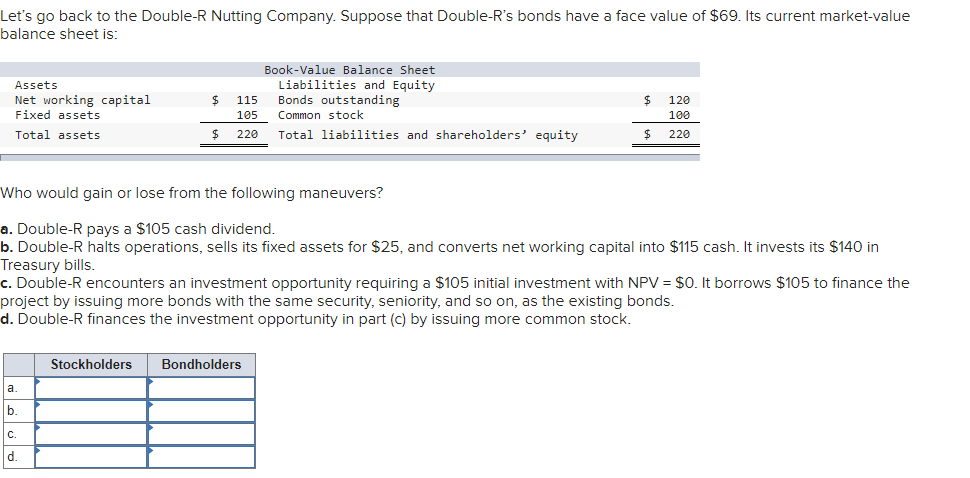 Lets go back to the Double-R Nutting Company. Suppose that Double-Rs bonds have a face value of $69. Its current market-val