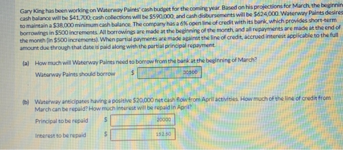Gary King has been working on Waterway Paints cash budget for the coming year. Based on his projections for March, the begin