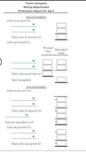 Tomar CompanyMixing DepartmentProduction Report for AprilUnit InformationUnits to account for:Total units to account for