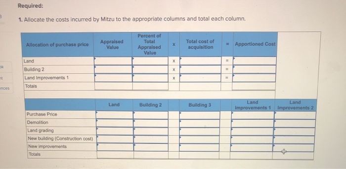 Required:1. Allocate the costs incurred by Mitzu to the appropriate columns and total each column.BAllocation of purchase