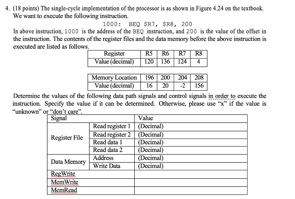 4. (18 points) The single-cycle implementation of the processor is as shown in Figure 4.24 on the textbook.We want to execut