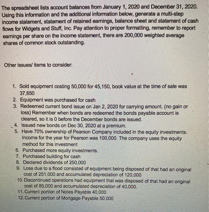 The spreadsheet lists account balances from January 1, 2020 and December 31, 2020.Using this information and the additional