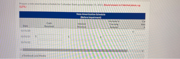 Prepare a note amortization schedule for Cullumber Bank up to December 31, 2022. (Round answers to decimal places, es5,275.)