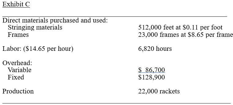 Exhibit C Direct materials purchased and used: Stringing materials Frames 512,000 feet at $0.11 per foot 23,000 frames at $8.