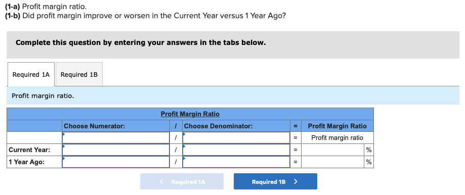(1-a) Profit margin ratio.(1-6) Did profit margin improve or worsen in the Current Year versus 1 Year Ago?Complete this que