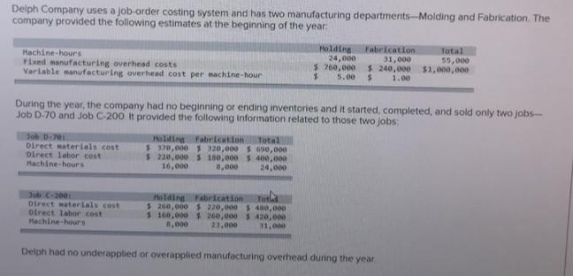 !Required informationExercise 3-15 (Algo) Plantwide and Departmental Predetermined Overhead Rates; Job Costs [LO3-1, LO3-2