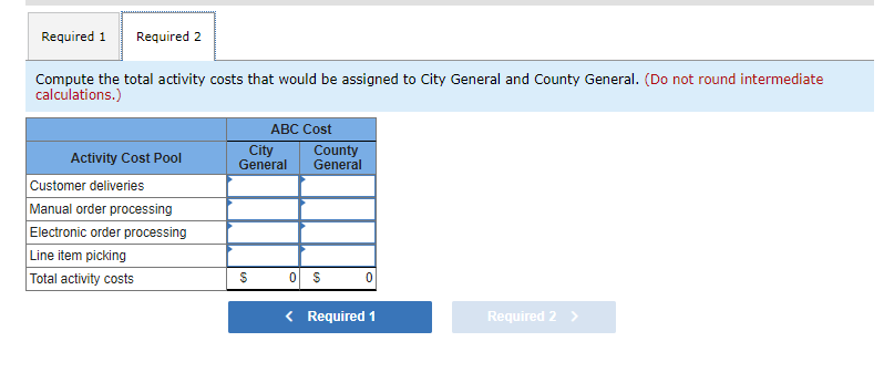 Required 1Required 2Compute the total activity costs that would be assigned to City General and County General. (Do not rou