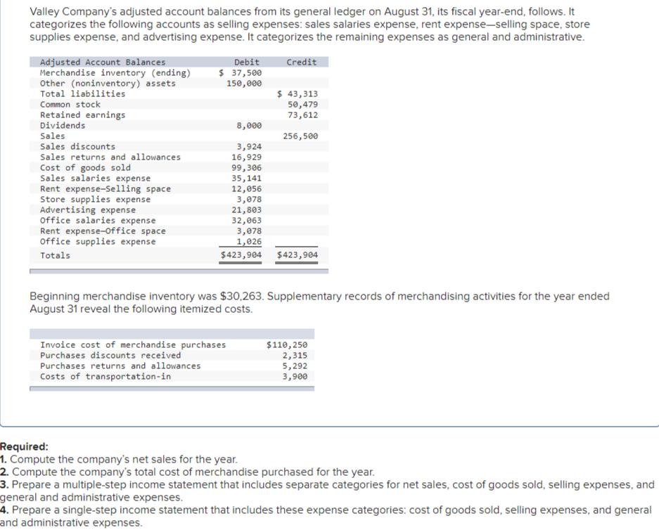 Required information[The following information applies to the questions displayed below.]Valley Companys adjusted account