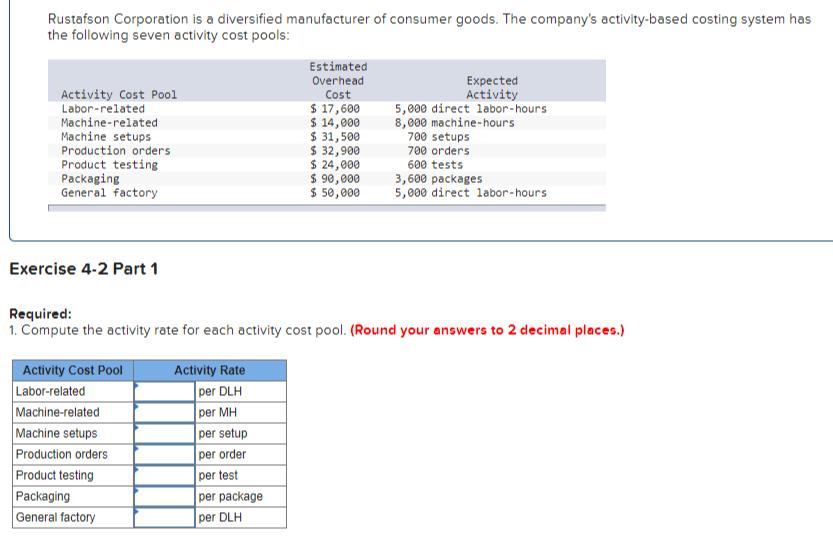 Required informationExercise 4-2 Compute Activity Rates (L04-2](The following information applies to the questions displaye