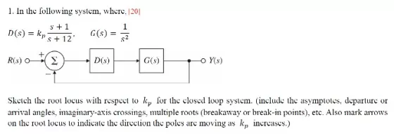 1. n the following system, where, 120 S1 D(s) kp 1 G(s) S 12 s2 D(s) R(s) O G(s) o Y(s) Skelch the rool locus with respcct lo