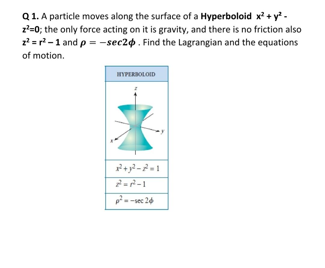 Q 1. A particle moves along the surface of a Hyperboloid x + y - z=0; the only force acting on it is gravity,