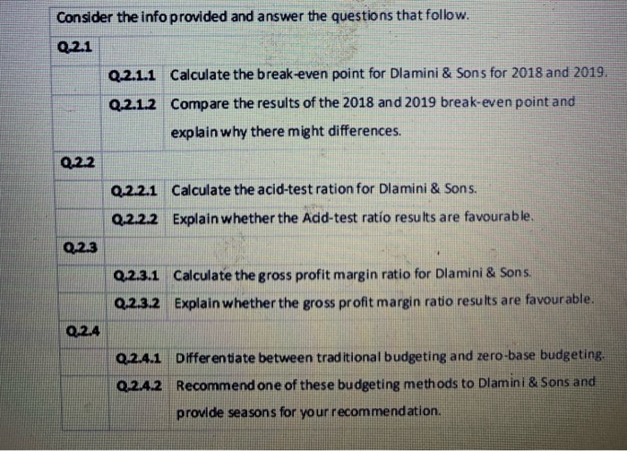Consider the info provided and answer the questions that follow.2.2.1Q.2.1.1 Calculate the break-even point for Dlamini & S