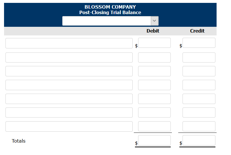 BLOSSOM COMPANYPost-Closing Trial BalanceDebitCredit$$Totals$$