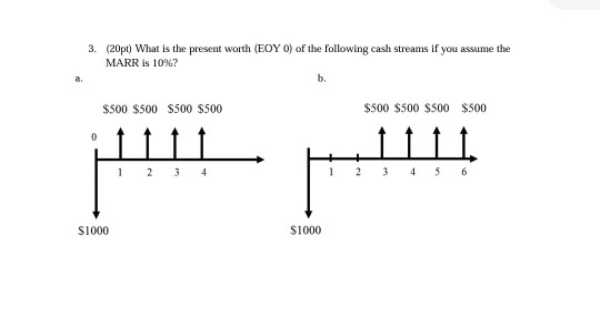 3. (20p) What is the present worth (EOY C) of the following cash streams if you assume theMARR is 10%?a$500 $500 $500 $500