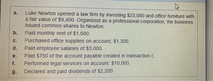 a. b. wLuke Newton opened a law firm by investing $23,000 and office furniture with a fair value of $9.400. Organized as a p