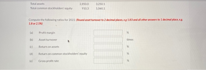 Total assetsTotal common stockholders equity2,850,091033,250.11.060.1Compute the following ratios for 2022. (Round ass