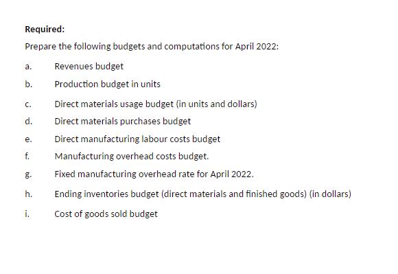 a. b. C. Required: Prepare the following budgets and computations for April 2022: Revenues budget Production budget in units